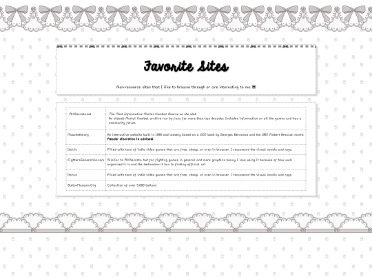 sites screenshot