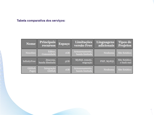tabela screenshot