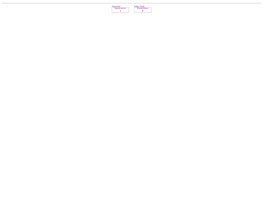components/visitors screenshot