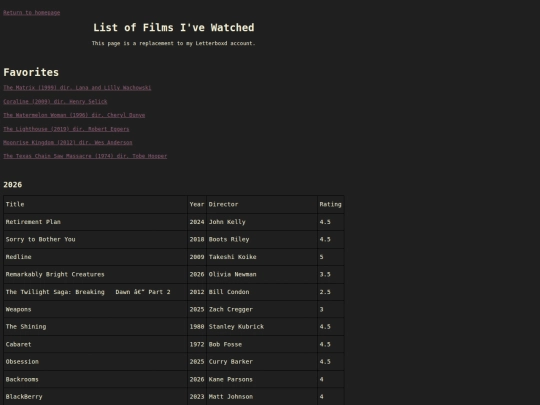 pages/film screenshot