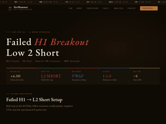 casestudies/L2 Short screenshot
