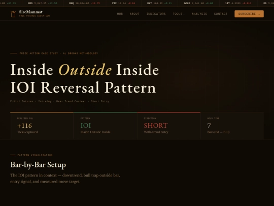 casestudies/case-study-ioi screenshot