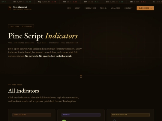 indicators screenshot