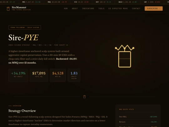 indicators/sire-pye screenshot