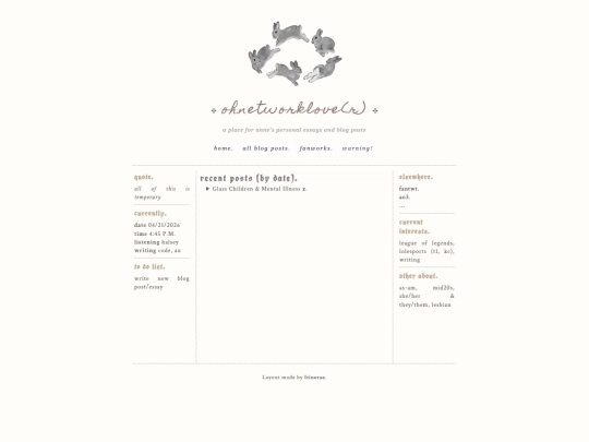 all_posts screenshot