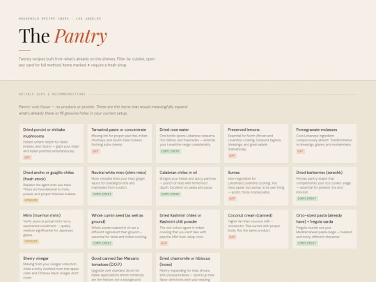pantry screenshot