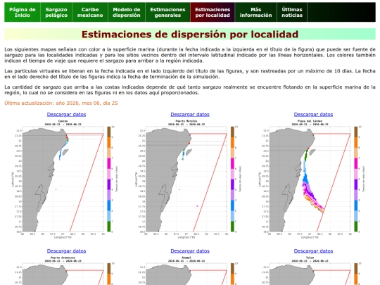 estimacionesPorLocalidad screenshot
