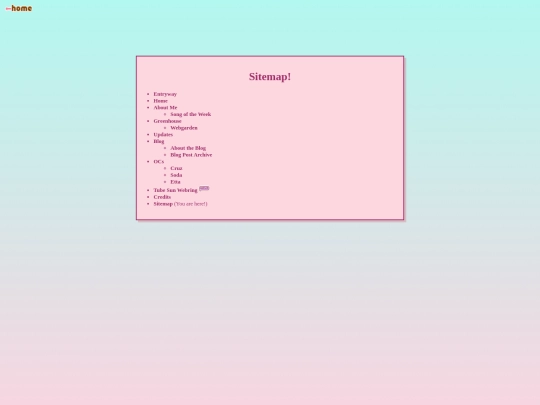 sitemap screenshot