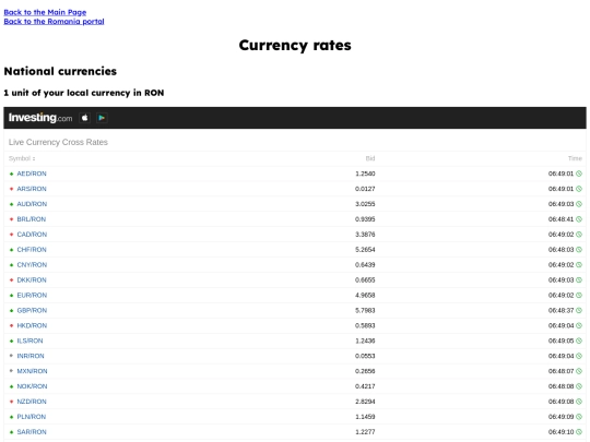 romania/currency-rates screenshot