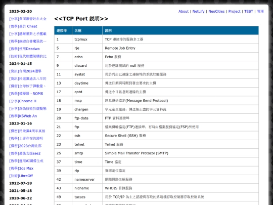 info_tcp_port_docs screenshot