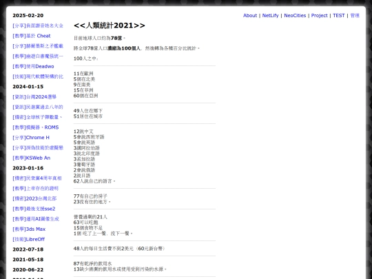 shar_peple2021 screenshot