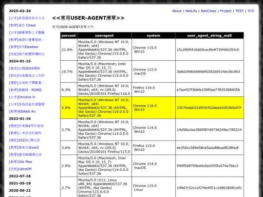 shar_user_agent_lists screenshot