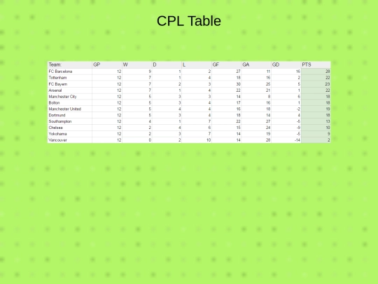 CPLSTAND screenshot