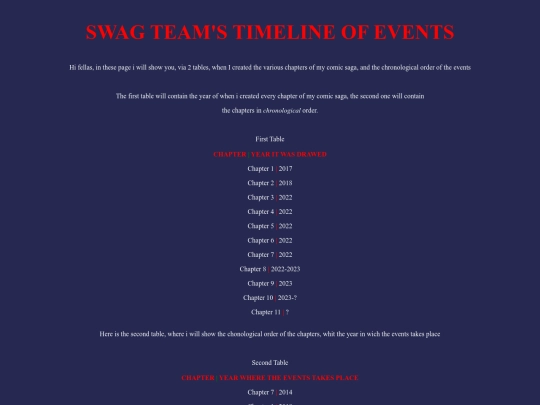 STSH_timeline screenshot