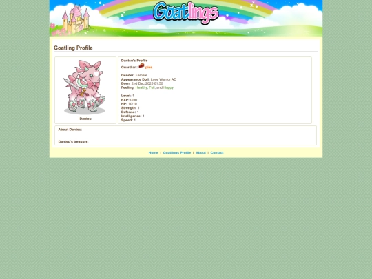 goats/dantsu screenshot