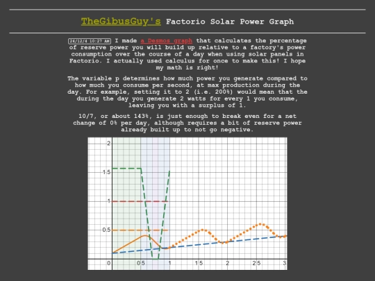 math/factorio_solar_power_graph screenshot
