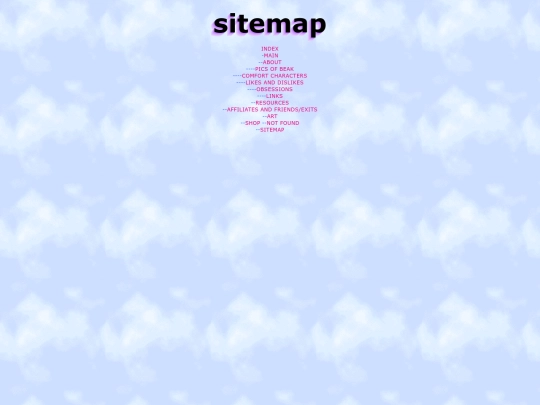 sitemap screenshot