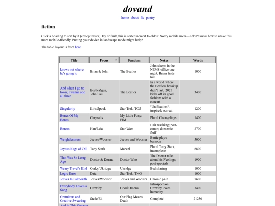 fic screenshot