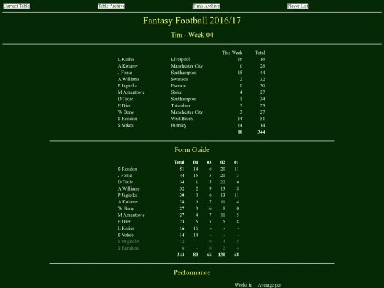 ff1617/teams/tim04 screenshot