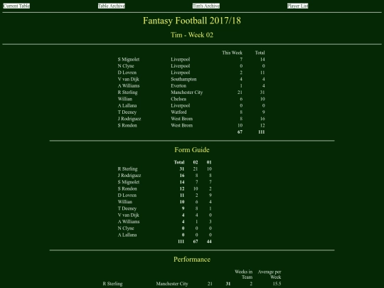 ff1718/teams/tim02 screenshot