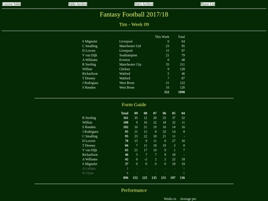 ff1718/teams/tim09 screenshot