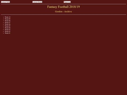 ff1819/history/historygordon screenshot