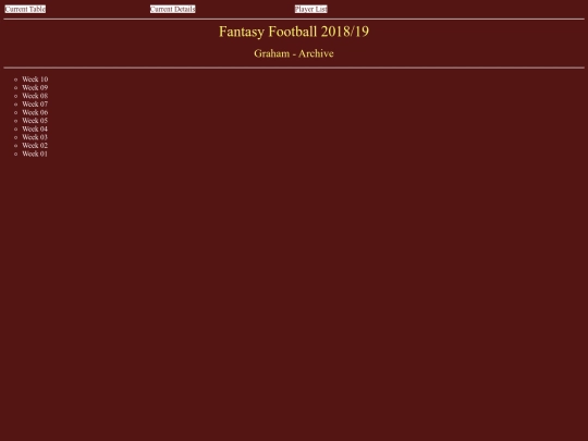 ff1819/history/historygraham screenshot