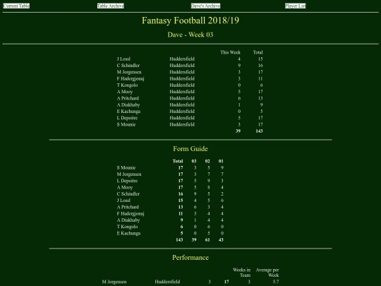 ff1819/teams/dave03 screenshot