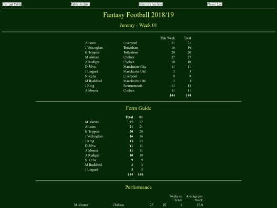 ff1819/teams/jeremy01 screenshot