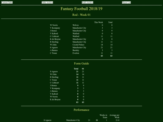 ff1819/teams/rod01 screenshot