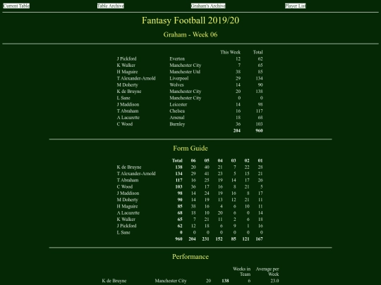 ff1920/teams/graham06 screenshot