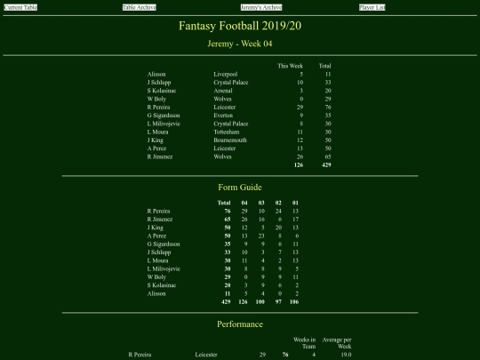 ff1920/teams/jeremy04 screenshot