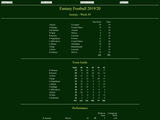 ff1920/teams/jeremy05 screenshot