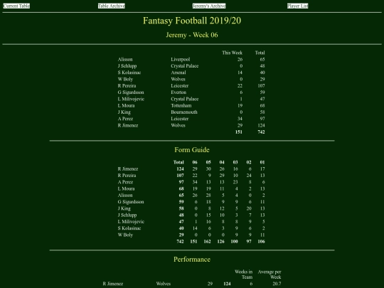 ff1920/teams/jeremy06 screenshot