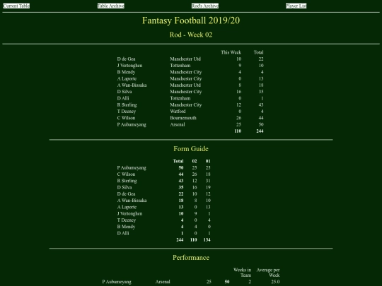 ff1920/teams/rod02 screenshot