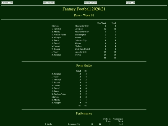 ff2021/teams/dave01 screenshot