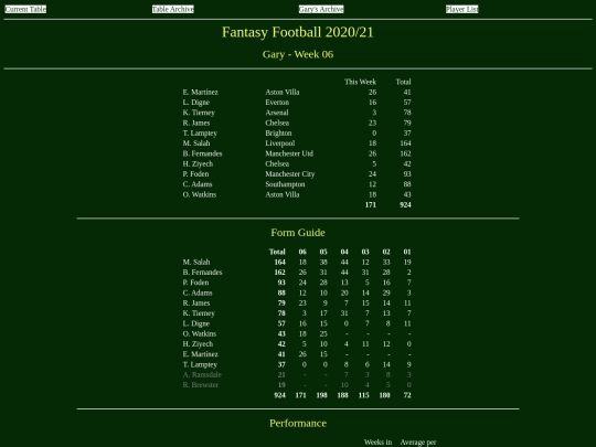 ff2021/teams/gary06 screenshot