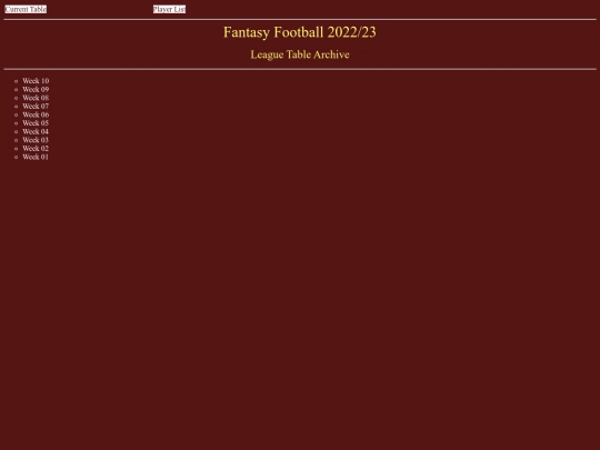 ff2223/history/historytable screenshot