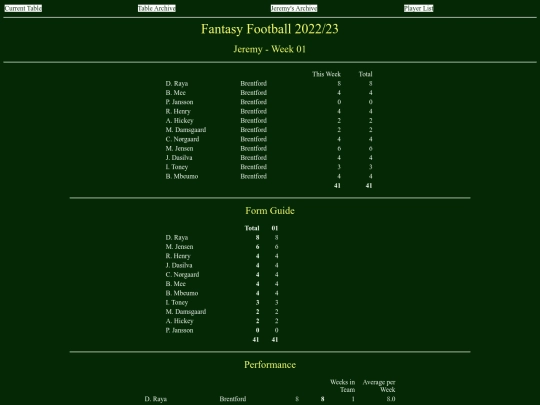 ff2223/teams/jeremy01 screenshot