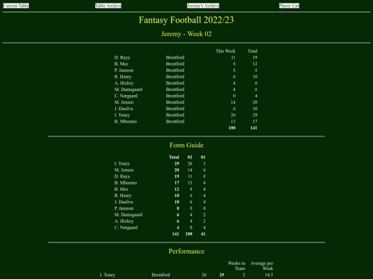 ff2223/teams/jeremy02 screenshot