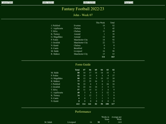 ff2223/teams/john07 screenshot
