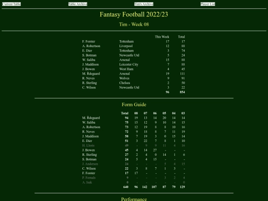 ff2223/teams/tim08 screenshot