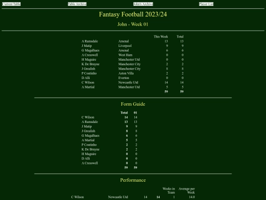 ff2324/teams/john01 screenshot