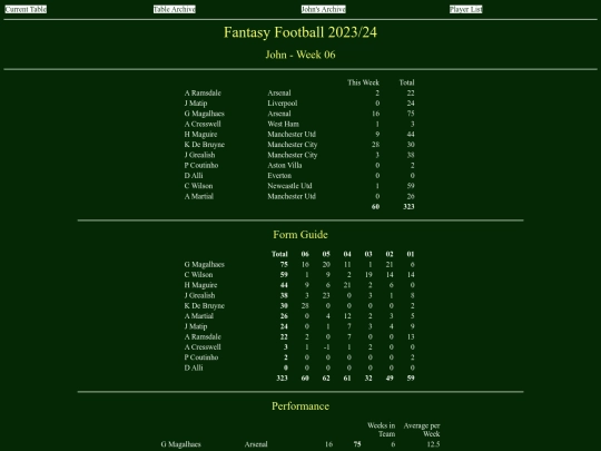 ff2324/teams/john06 screenshot