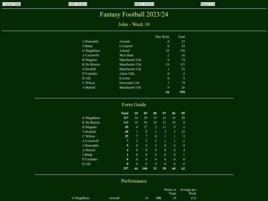 ff2324/teams/john10 screenshot
