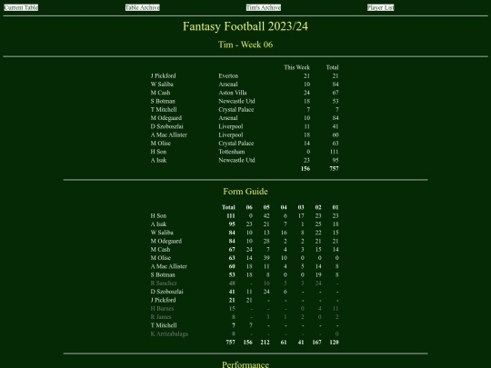 ff2324/teams/tim06 screenshot