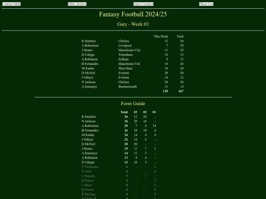 ff2425/teams/gary03 screenshot