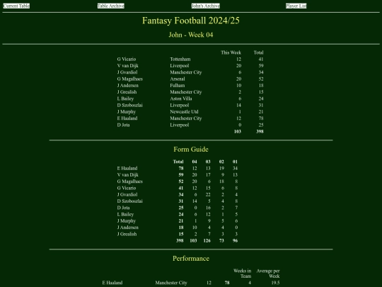 ff2425/teams/john04 screenshot