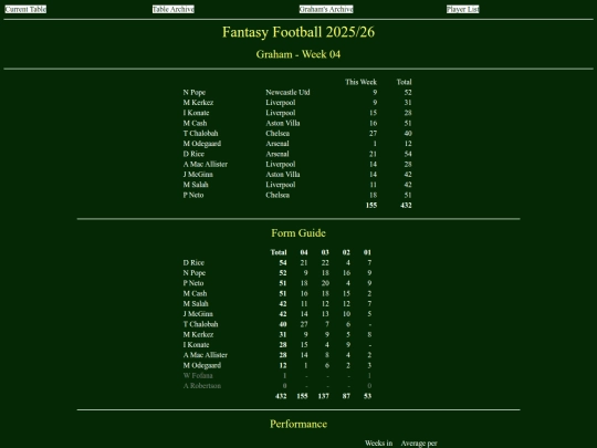 ff2526/teams/graham04 screenshot