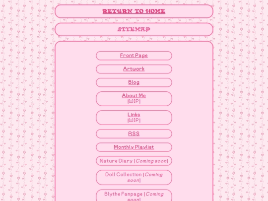 Sitemap screenshot